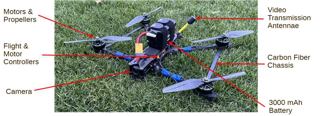 Custom-built crop inspection drone