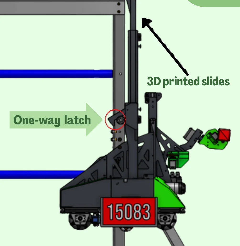 Robot on the rungs with the one-way latch marked