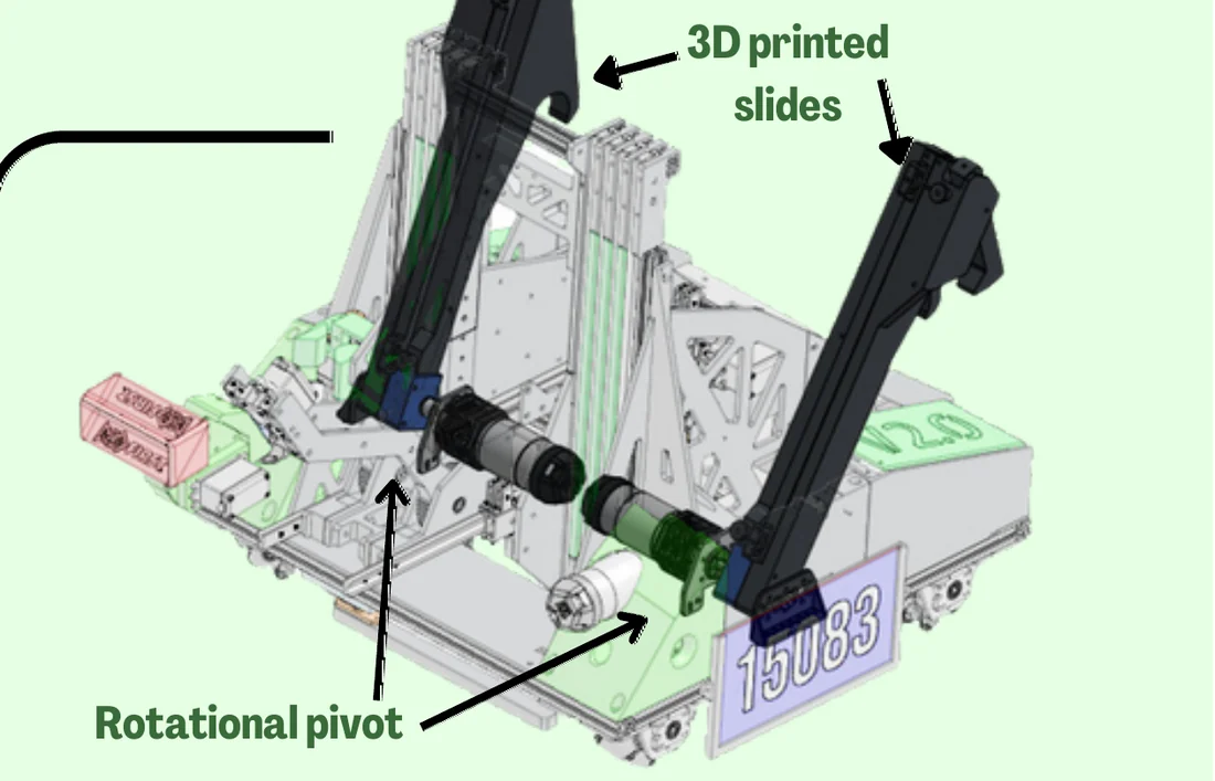 3D-printed climber slides and their rotational pivot